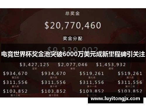 电竞世界杯奖金池突破6000万美元成新里程碑引关注