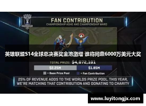 英雄联盟S14全球总决赛奖金池激增 谁将问鼎6000万美元大奖