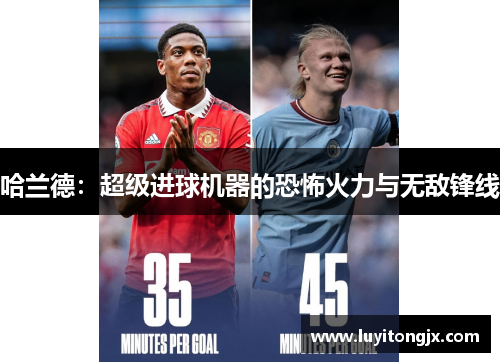 哈兰德：超级进球机器的恐怖火力与无敌锋线